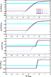 \begin{figure}
\par\includegraphics[width=9cm,clip]{11653f5.eps}
\end{figure}