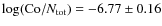 $\log ({\rm Co}/N_{\rm tot})=-6.77\pm0.16$