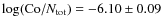 $\log ({\rm Co}/N_{\rm tot})=-6.10\pm0.09$