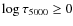 $\log\tau_{5000}\ge0$