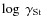 $\log~\gamma_{\rm St}$