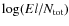$\log (El/N_{\rm tot})$