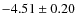 $-4.51\pm0.20$