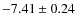 $-7.41\pm0.24$