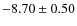 $-8.70\pm0.50$