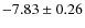 $-7.83\pm0.26$