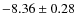 $-8.36\pm0.28$