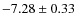 $-7.28\pm0.33$