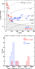 \begin{figure}
\par\includegraphics[width=10.5cm,clip]{1659fg5.eps}\end{figure}