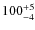 $100^{\rm +5}_{-4}$