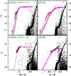 \begin{figure}
\par\includegraphics[width=9cm,clip]{1721fig1.eps}
\end{figure}