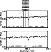 \begin{figure}
\par\includegraphics[width=9cm,angle=90,clip]{1721fig5.eps}
\end{figure}