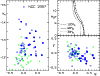 \begin{figure}
\par\includegraphics[width=8.8cm,clip]{1805_f4.eps}
\end{figure}