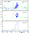 \begin{figure}
\par\includegraphics[width=8.8cm,clip]{1805_f5.eps}
\end{figure}