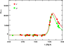 \begin{figure}
\par\includegraphics[width=8cm,clip]{1847fg01.eps}
\end{figure}
