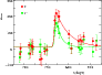 \begin{figure}
\par\includegraphics[width=8cm,clip]{1847fg03.eps}
\end{figure}