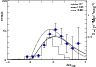 \begin{figure}
\par\includegraphics[width=8.3cm,clip]{1847fg12.eps}
\end{figure}