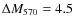 $\Delta M_{570}=4.5$