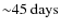 ${\sim}45~{\rm days}$