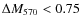 $\Delta M_{570}<0.75$