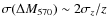 $\sigma(\Delta M_{570})\sim 2\sigma_z/z$