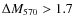 $\Delta M_{570}>1.7$