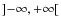 $]{-}\infty,+\infty[$
