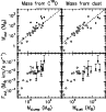 \begin{figure}
\par\includegraphics[width=8.5cm,clip]{2051mas.eps}
\end{figure}