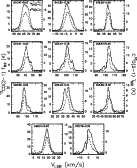 \begin{figure}
\par\includegraphics[width=12cm,clip]{2051spt.eps}
\end{figure}