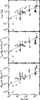 \begin{figure}
\par\includegraphics[width=7cm,clip]{2051lu1.eps}
\end{figure}