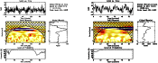 \begin{figure}
\par\mbox{\includegraphics[angle=90, width=8.5cm]{ban12059_f4a.eps}\includegraphics[angle=90, width=8.5cm]{ban12059_f4b.eps} }
\end{figure}