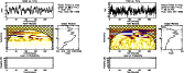 \begin{figure}
\par\mbox{\includegraphics[angle=90,width=8.2cm]{ban12059_f5a.eps}\includegraphics[angle=90, width=8.2cm]{ban12059_f5b.eps} }
\end{figure}