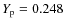 $Y_{\rm p}=0.248$