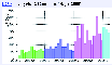 \begin{figure}
\par\includegraphics[width=9cm,clip]{aa200912207RRR_fig.eps}
\end{figure}