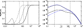 \begin{figure}
\par\includegraphics[width=7cm,clip]{11077fg1a.ps}\hspace*{3mm}
\includegraphics[width=7cm,clip]{11077fg1b.ps}
\end{figure}