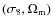 $(\sigma_8,\Omega_{\rm m})$