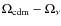 $\Omega_{\rm cdm}-\Omega_\nu$