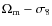 $\Omega_{\rm m}-\sigma_8$