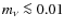 $m_\nu\la 0.01$