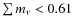 $\sum m_\nu< 0.61$