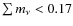 $\sum m_\nu< 0.17$