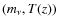 $(m_\nu,T(z))$