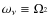 $\omega_\nu\equiv\Omega_\nuh^2$
