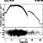 \begin{figure}
\par\includegraphics[width=78mm,height=78mm,angle=270]{1215fig4}
\end{figure}