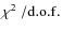 $\chi ^2 \; / \rm d.o.f.$
