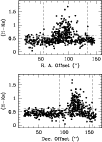\begin{figure}
\par\includegraphics[width=9cm,clip]{1389fig9.eps}
\end{figure}