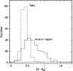 \begin{figure}
\par\includegraphics[width=9cm,clip]{1389fg10.eps}
\end{figure}