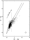 \begin{figure}
\par\includegraphics[width=9cm,clip]{1389fg11.eps}
\end{figure}