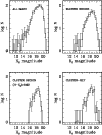 \begin{figure}
\par\includegraphics[width=9cm,clip]{1389fg13.eps}
\end{figure}