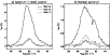 \begin{figure}
\par\includegraphics[width=9cm,clip]{1389fig4.eps}
\end{figure}